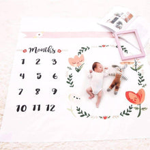 Load image into Gallery viewer, Monthly Photo Blanket - Eloise &amp; Lolo