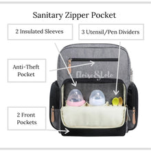 Load image into Gallery viewer, The Blake Diaper Bag Backpack with Luggage Attachment - Eloise &amp; Lolo