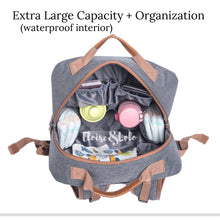 Load image into Gallery viewer, The Kelsey Diaper Bag Backpack - Eloise &amp; Lolo